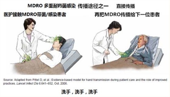 醫用消毒耦合劑