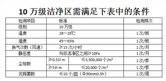醫用消毒耦合劑