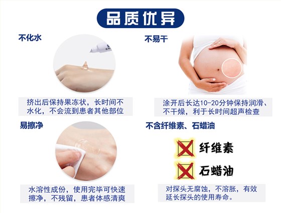 醫用消毒超聲耦合劑