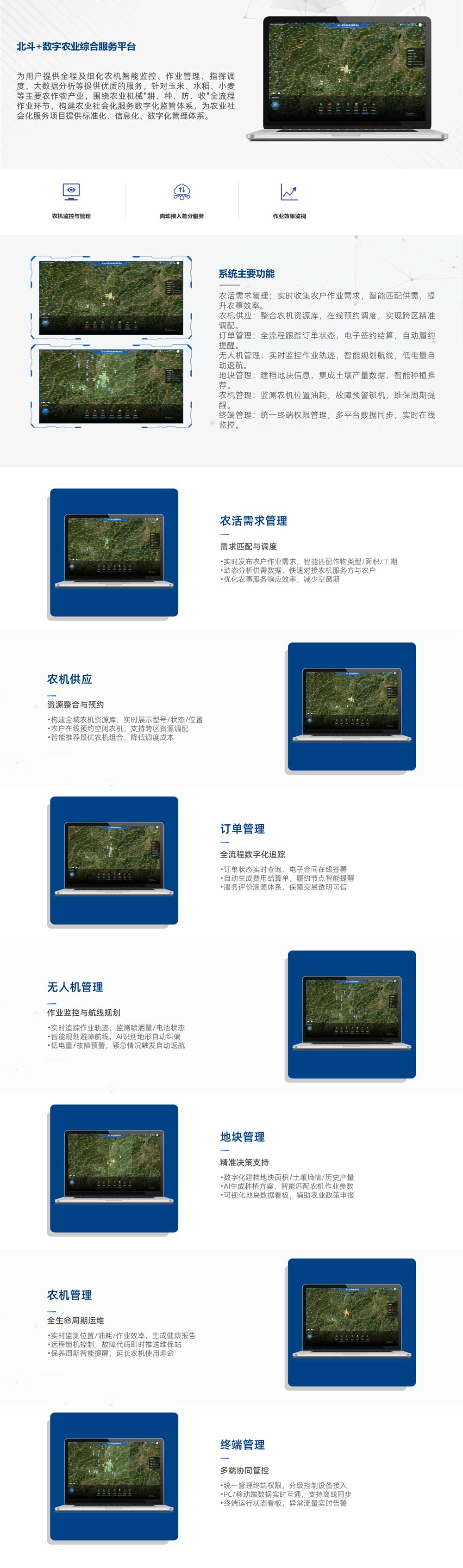 無人機數(shù)字平臺_農機數(shù)字農業(yè)平臺.jpg